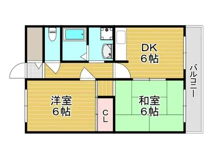 ポールドジ森ノ宮(2DK/8階)の間取り写真