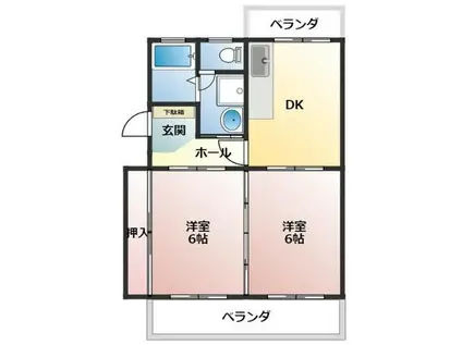 コンフォール広町II(2DK/2階)の間取り写真