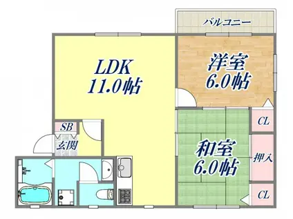グリーンフォーレスA(2LDK/2階)の間取り写真