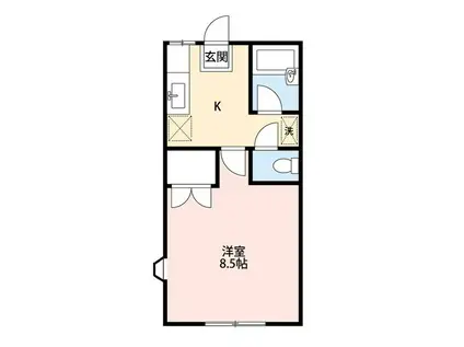 ポムフリット(1K/1階)の間取り写真