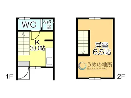コル・クラージュII B棟(1K/1階)の間取り写真