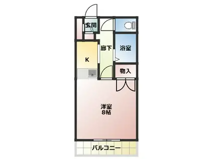 アネックス豊II(1K/2階)の間取り写真