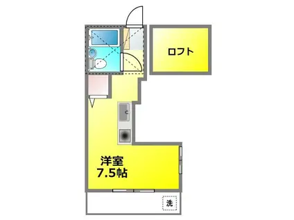 ベルハイム南ヶ丘(ワンルーム/1階)の間取り写真