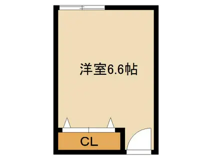 シェアハウスつろぎ(ワンルーム/2階)の間取り写真