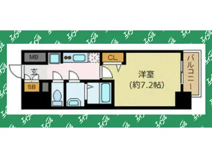 プレサンス丸の内アデル(1K/8階)の間取り写真