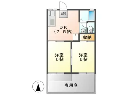 ロイヤルグリーン(2DK/1階)の間取り写真
