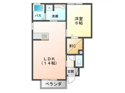 エルラード ココ(1LDK/1階)の間取り写真