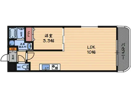 プレジオ・福島(1LDK/7階)の間取り写真