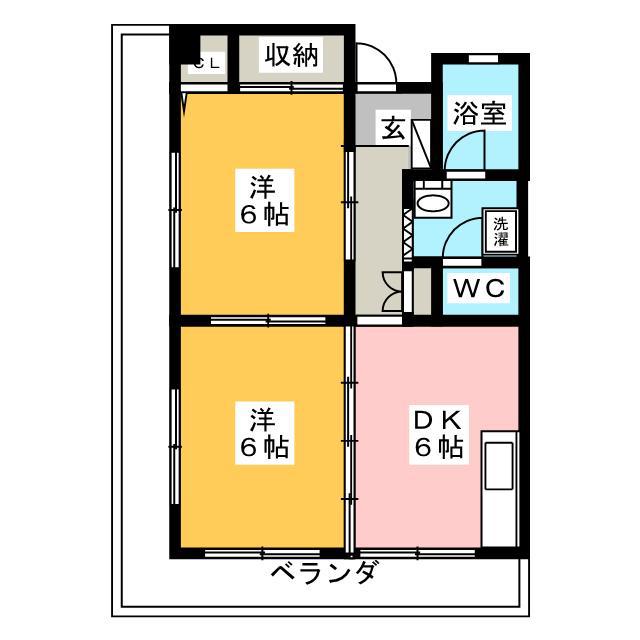 吉川ビル(2DK/2階)の間取り写真