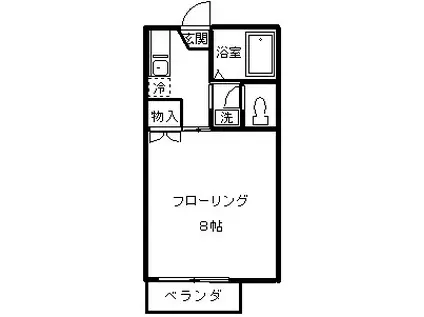 ネオファミーユ天台(1K/2階)の間取り写真