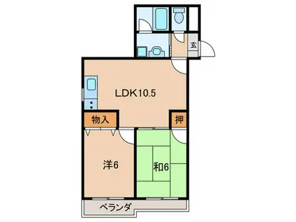 ファーストハウス(2LDK/3階)の間取り写真