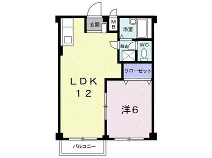 グリーンハイツD(1LDK/2階)の間取り写真