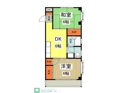 中澤ビル(2DK/3階)の間取り写真