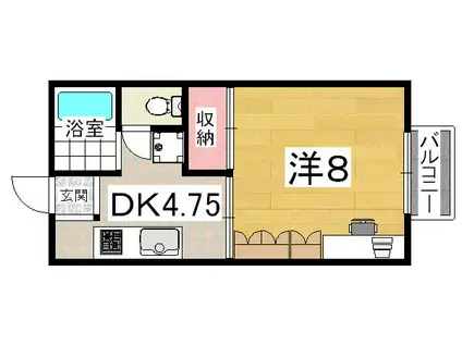 コーポ ローレル(1DK/2階)の間取り写真