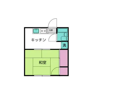 高橋ハイツ(1DK/1階)の間取り写真