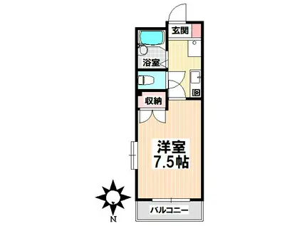 エバーグリーン明治(1K/2階)の間取り写真