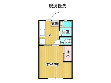 古川ハイツ(1K/1階)の間取り写真