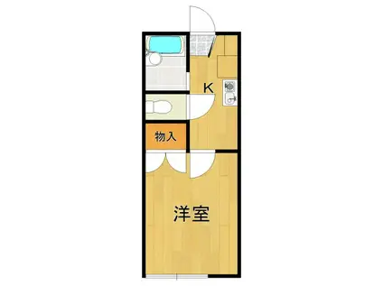 レオパレスRAFFINATO1(1K/1階)の間取り写真