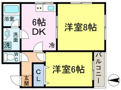 グランドール(2DK/2階)の間取り写真