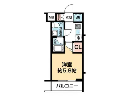 ARCOBALENO KAWASAKI ウエスト(1K/5階)の間取り写真