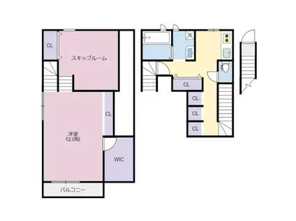 ココカラハウス川内3(1SK/2階)の間取り写真