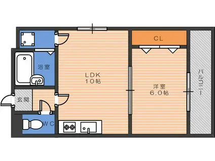 さんさん美章園(1LDK/6階)の間取り写真