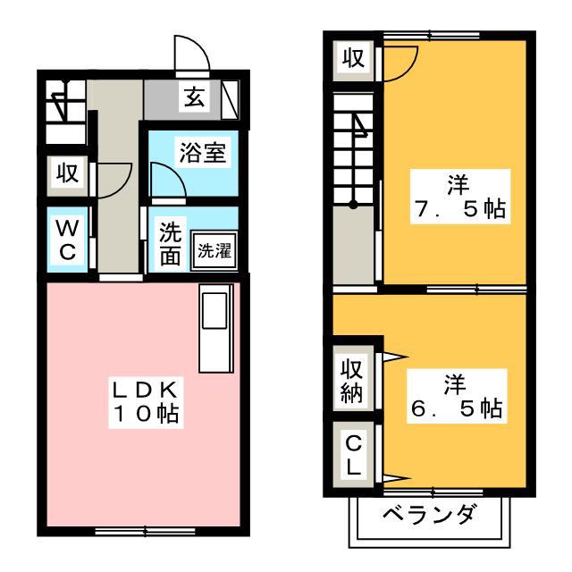 ブランシェ21(2LDK/1階)の間取り写真