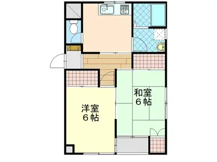 リバーサイドマンション(2DK/3階)の間取り写真