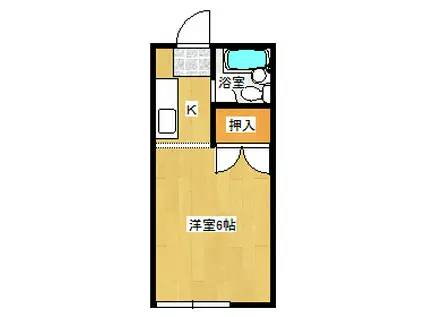 コーポマルヤマ(1K/2階)の間取り写真