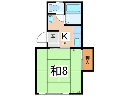 コーポ花沢(1K/1階)の間取り写真