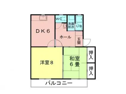 コーポスルガB(2DK/2階)の間取り写真