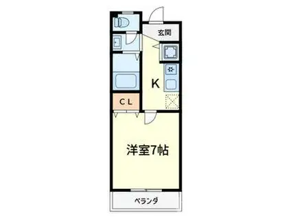 リーフジャルダン総持寺(1K/3階)の間取り写真