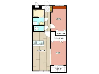 プレステージ東貫αI(2LDK/3階)の間取り写真