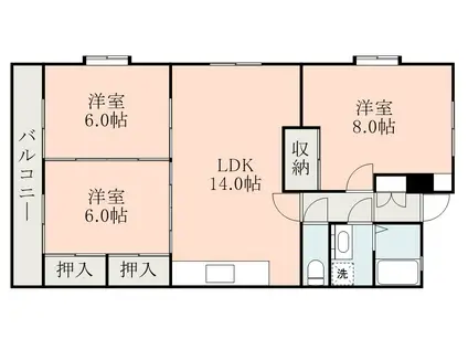 ベネフィス西陵(3LDK/2階)の間取り写真