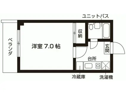 坂巻ビル(1K/3階)の間取り写真