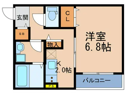 KTIレジデンス野田(1K/1階)の間取り写真