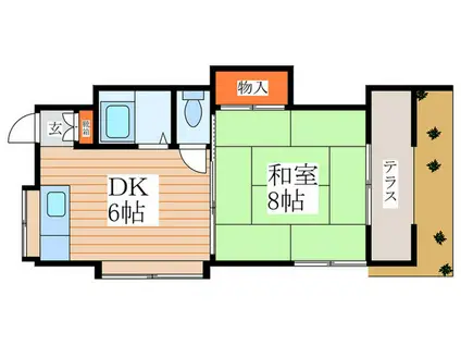 プラッツ北原(1DK/1階)の間取り写真