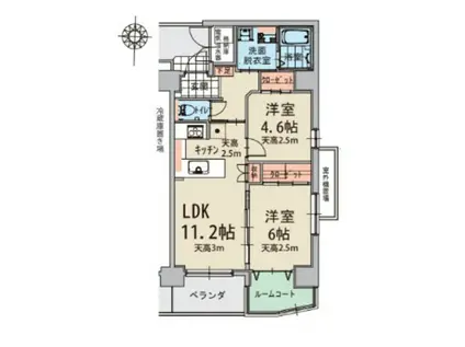 SIDE-I(2LDK/7階)の間取り写真