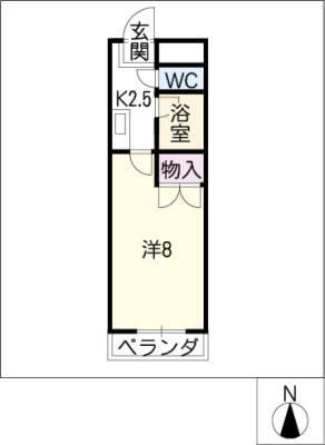 リバーエイト南分(1K/1階)の間取り写真