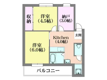 ドミールサニー緑町(2SK/3階)の間取り写真