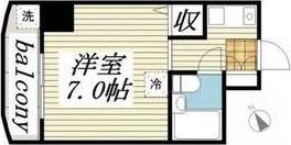 メゾンドアヴァル(ワンルーム/5階)の間取り写真