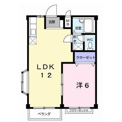 グリーンハイツ富永(1LDK/2階)の間取り写真
