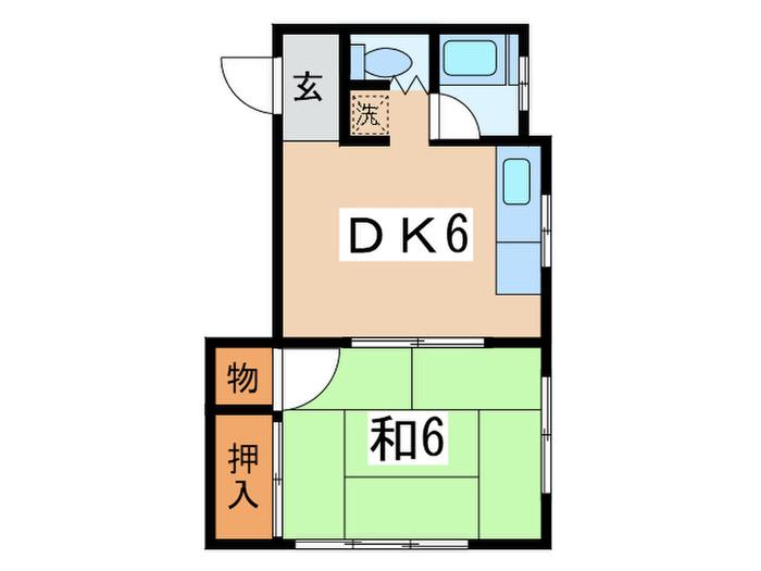 久保ハイツ(1DK/2階)の間取り写真