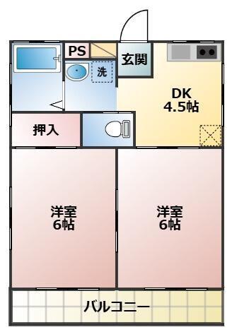 メゾン上水マンション(2DK/1階)の間取り写真