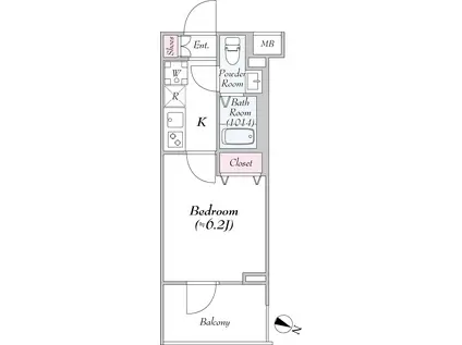 R.HOURS SASAZUKA(1K/2階)の間取り写真