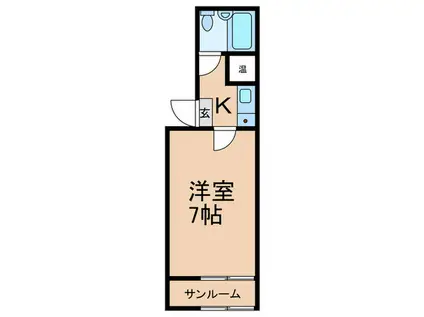 IMGハウスI(1K/2階)の間取り写真