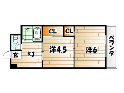 ロイヤルM(2K/7階)の間取り写真