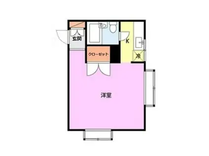 コーポあかさわ(1K/2階)の間取り写真