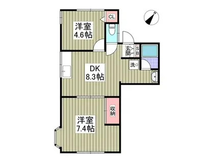 シティハイムサザン(2DK/2階)の間取り写真