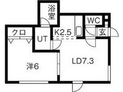 グランサーガ琴似(1LDK/2階)の間取り写真